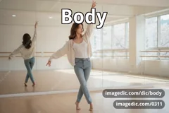 body