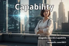 capability