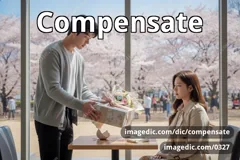compensate