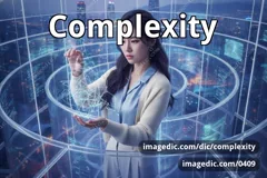 complexity