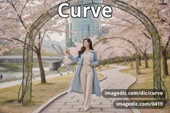 curve