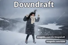 downdraft