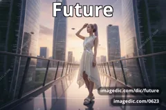 future