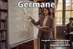 germane