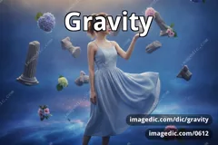 gravity