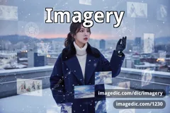imagery