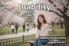inability