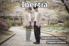 inertia
