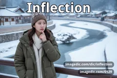 inflection