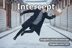 intercept