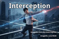 interception