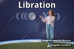libration