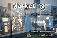 marketing