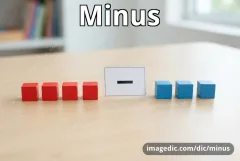 minus