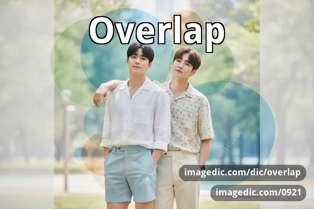 overlap