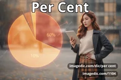 per cent