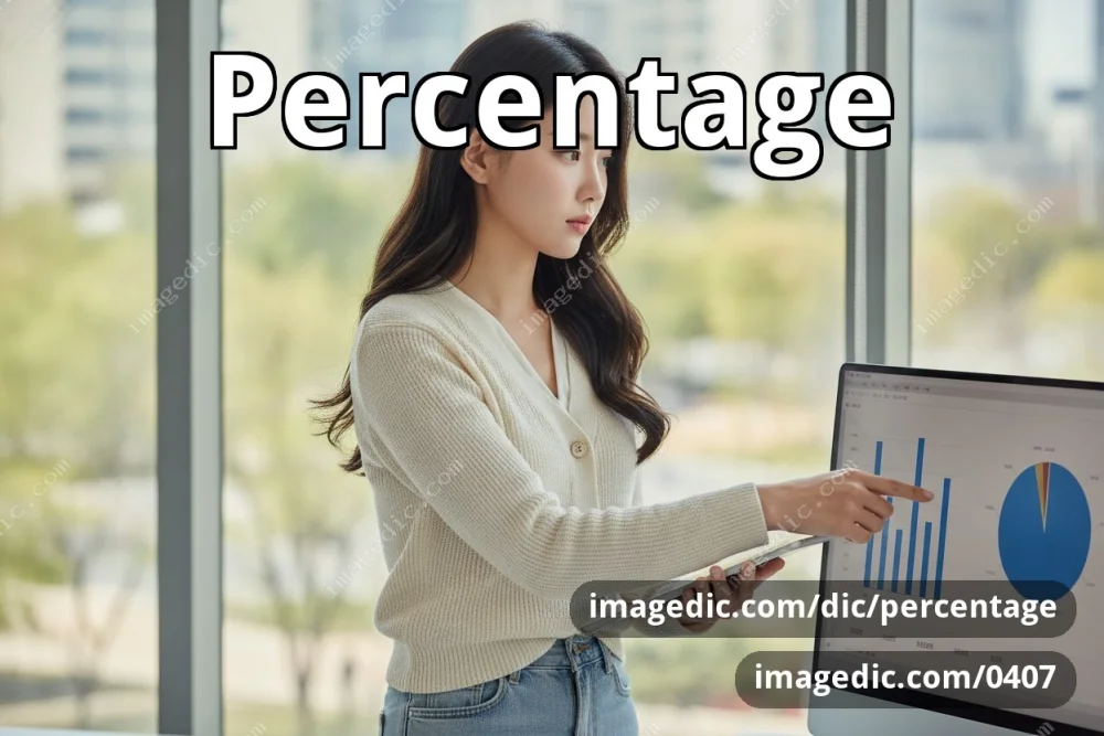 percentage