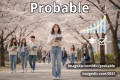probable