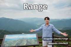 range