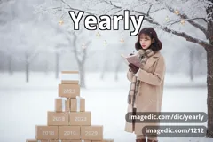 yearly