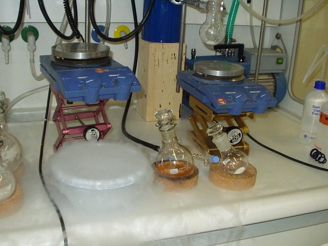 synthesis