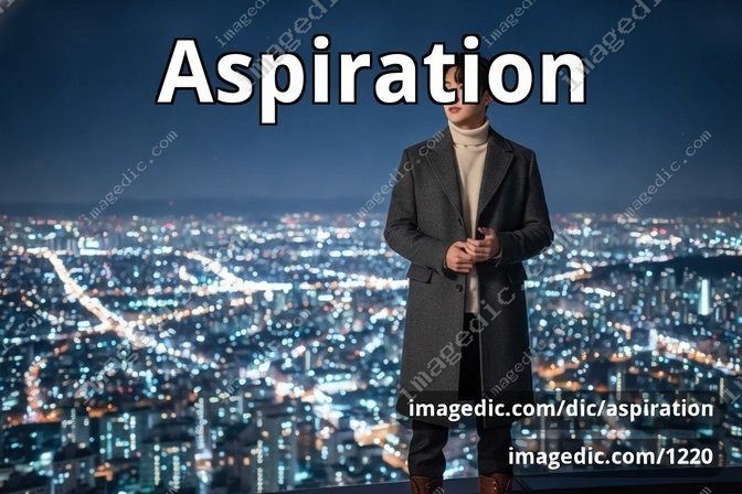 aspiration