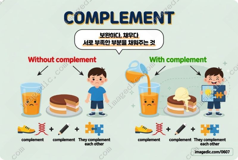 complement