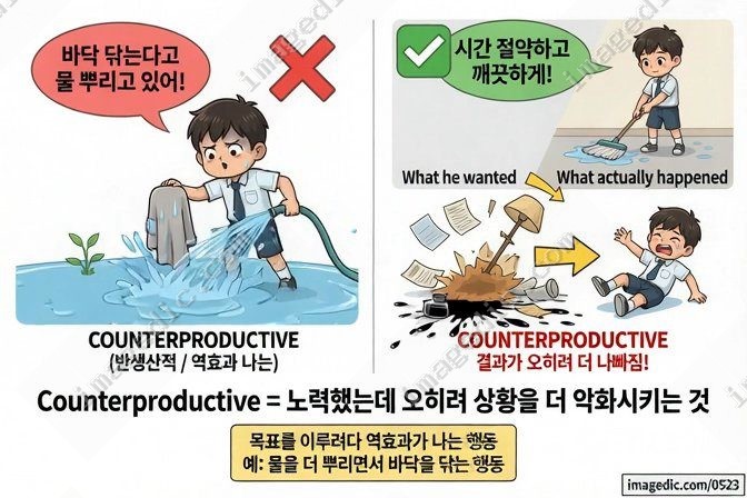 counterproductive