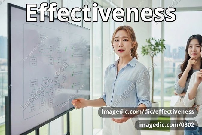 effectiveness