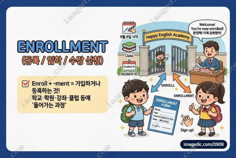 enrollment