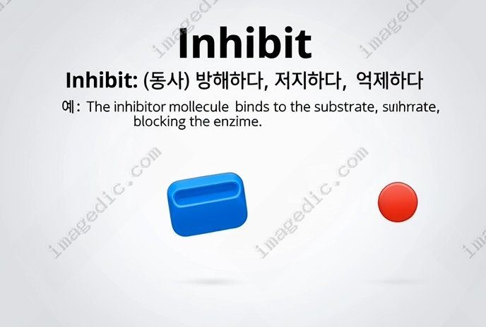 inhibit