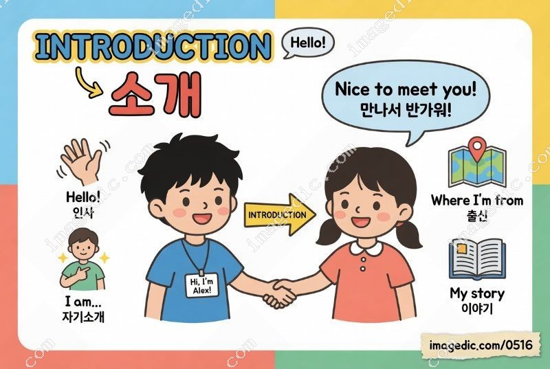 introduction