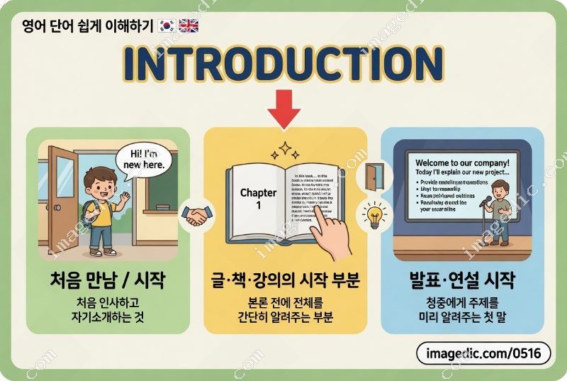 introduction