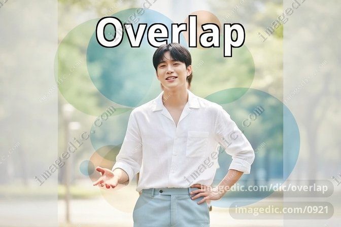 overlap