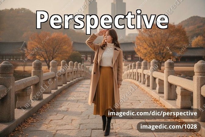 perspective